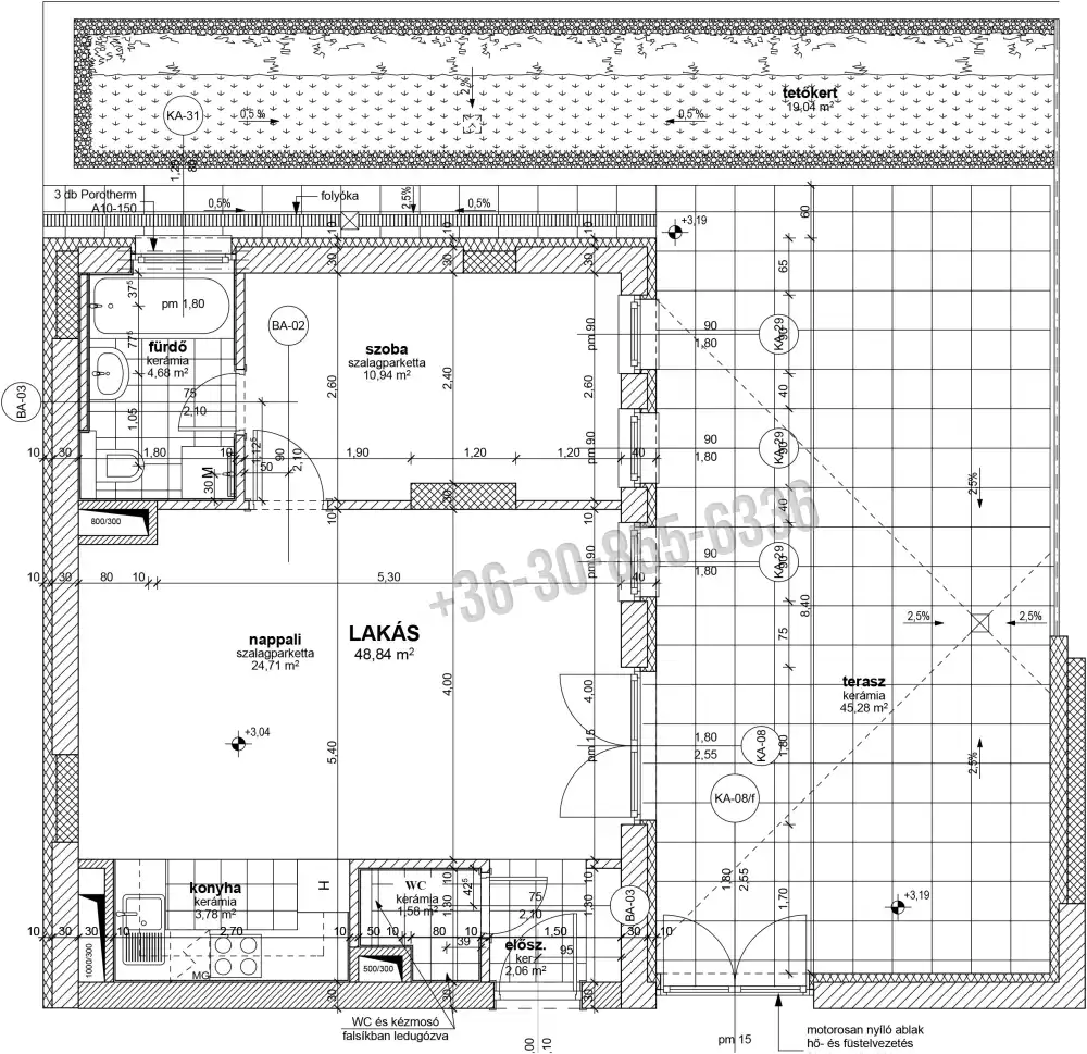 Budapest, III. kerület - Aquincum